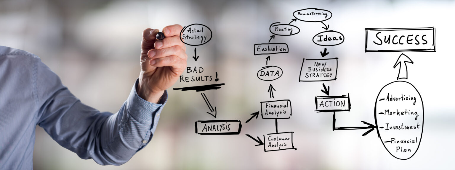 There is a man drawing a business strategy improvement concept, illustrating Business Process Management