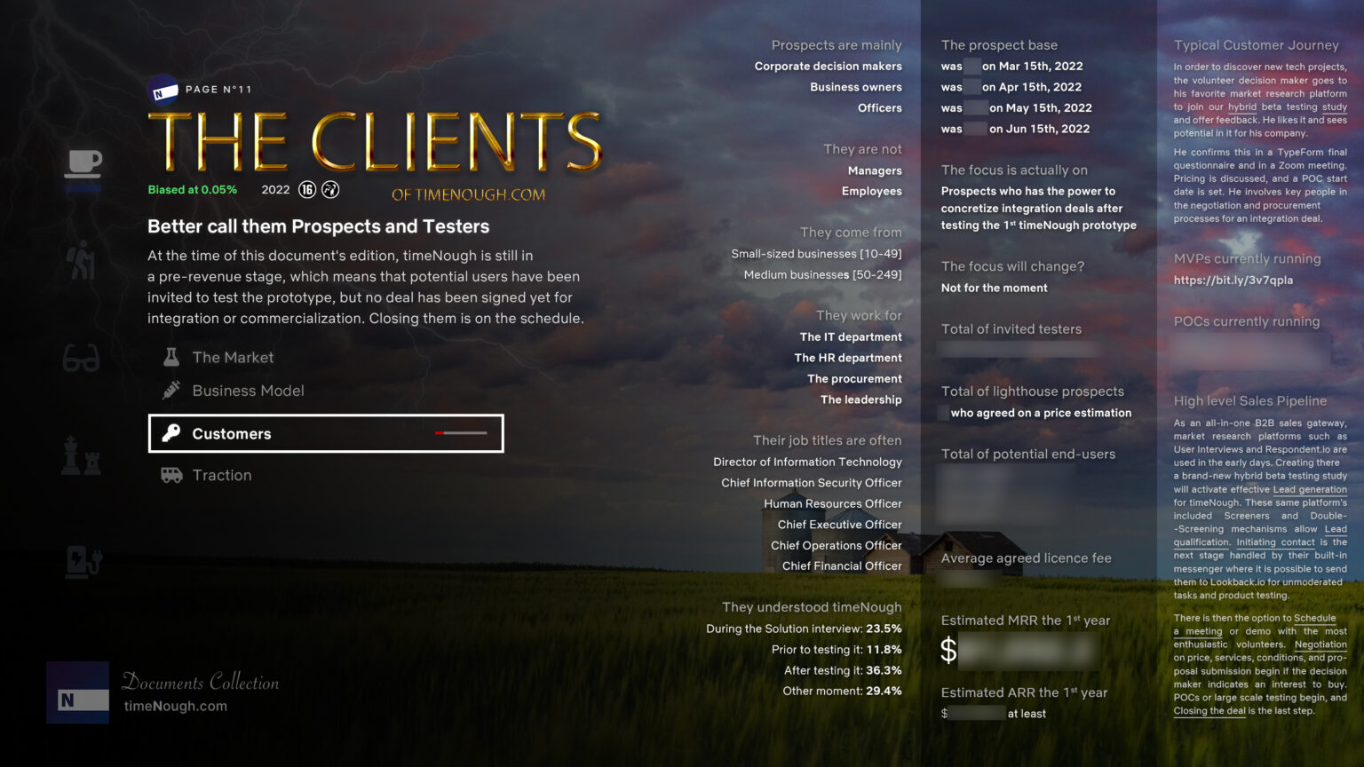 Deck's page number 11, about the clients